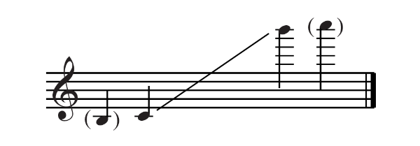 Flute-bass-Range-sound-1.png
